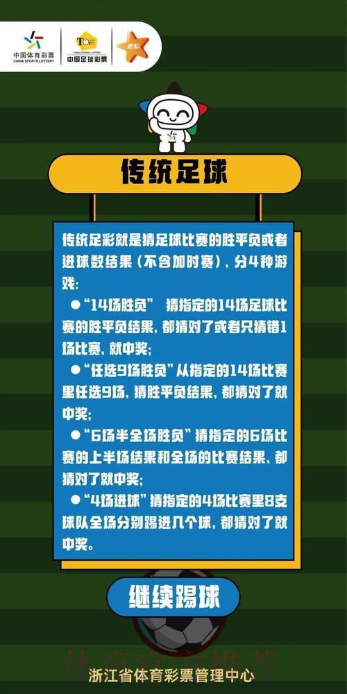 世界杯竞猜应用完整攻略：尽享竞彩平台乐趣