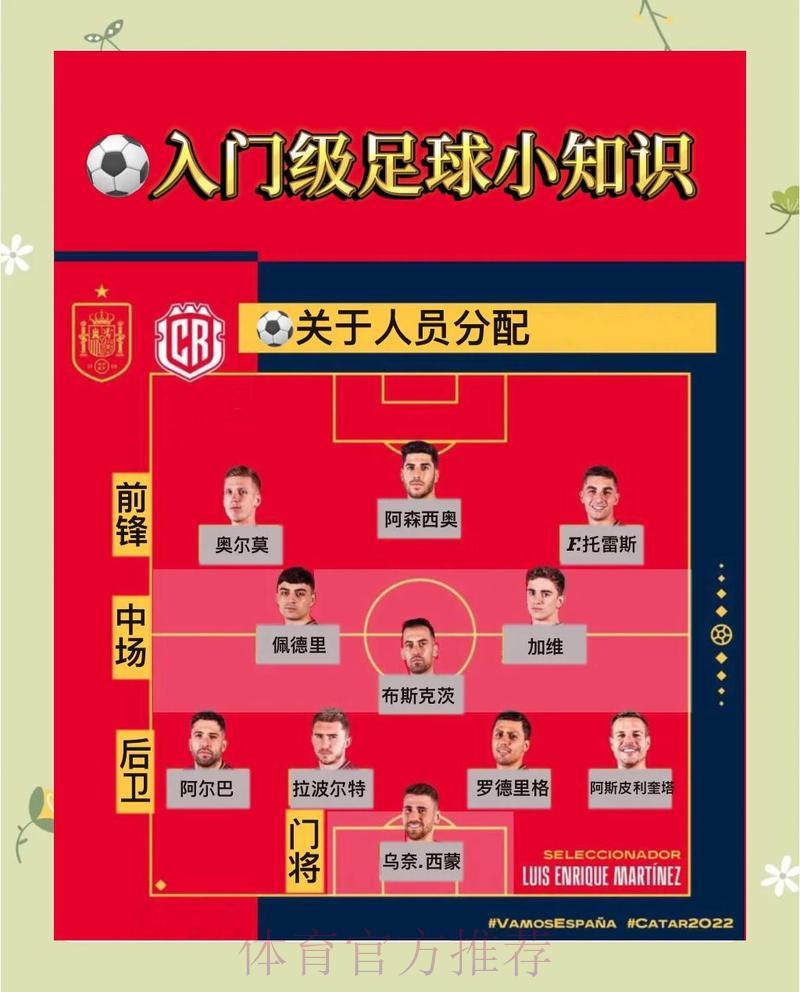 世界杯足球盘口玩法全面指南