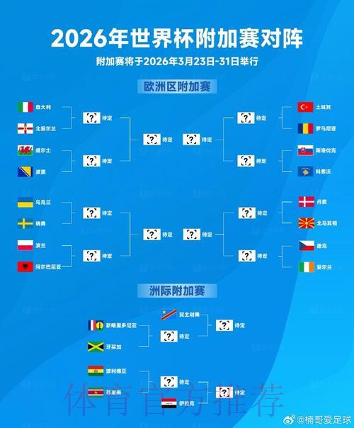 2026世界杯外围赛购票全攻略详细指南