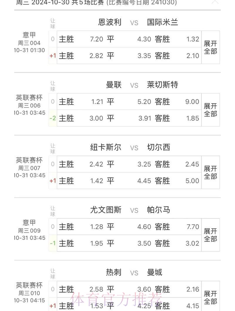专家分享体育竞猜心得，理性看待赛事预测