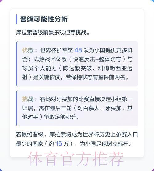 2026年世界杯赛事成绩深度预测分析