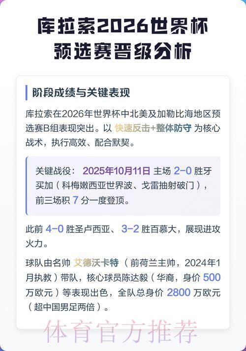 2026年世界杯赛事成绩深度预测分析