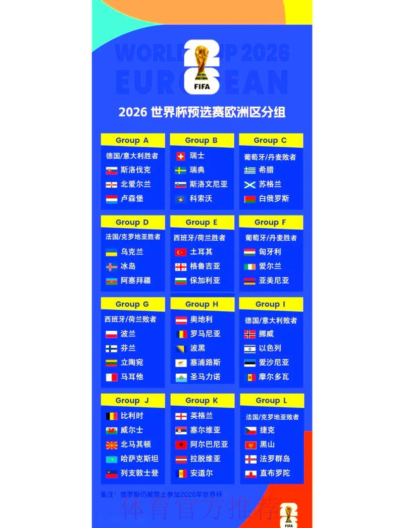 2026世界杯官方预选赛最新报名通道入口 2026世界杯官方预选赛最新报名通道入口