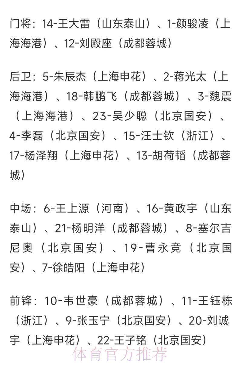 2026世界杯投注指南：热门比赛赔率深度解析