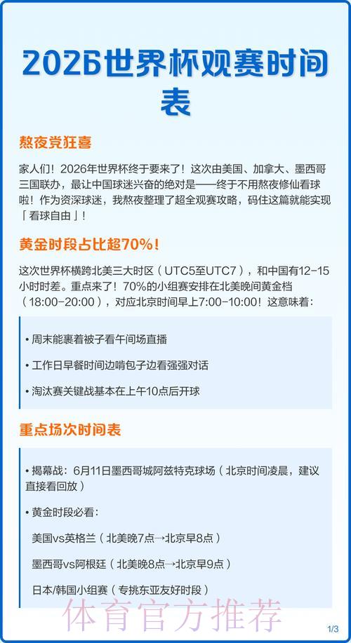 2026世界杯观赛平台全面测评：哪个直播渠道体验最佳？