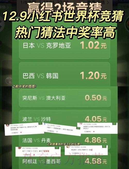 提升世界杯竞猜预测准确率的实用技巧 提升世界杯竞猜预测准确率的实用技巧