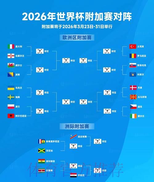 2026世界杯赛事预测安卓版