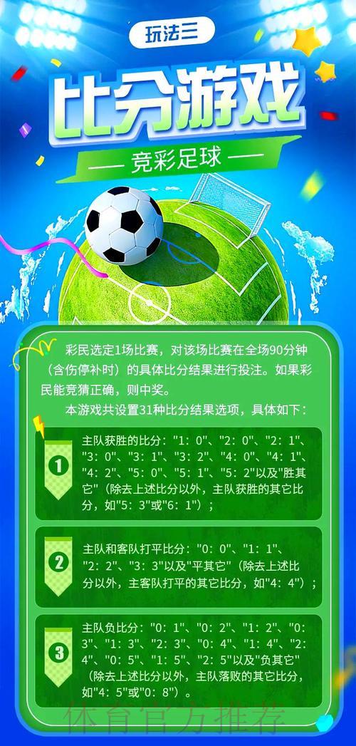 世界杯竞猜全攻略：实用投注技巧与制胜策略深度剖析