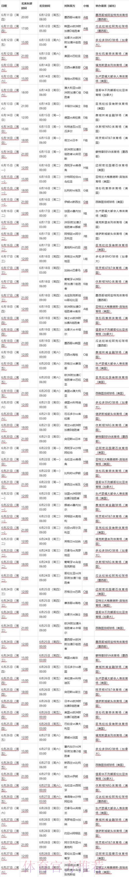 世界杯完整赛程时间表与详细赛事安排全攻略