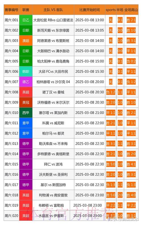 世界杯竞猜平台官方网站全面解析
