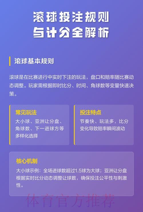 揭秘世界杯滚球达人的必胜投注策略