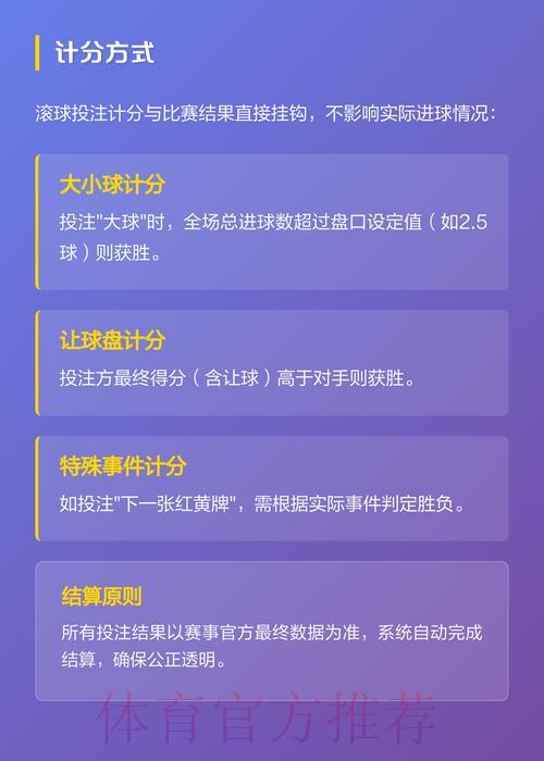 揭秘世界杯滚球达人的必胜投注策略