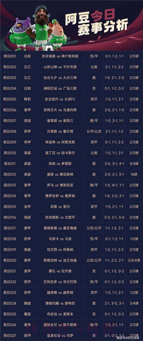 世界杯足球竞猜顶级平台精选推荐
