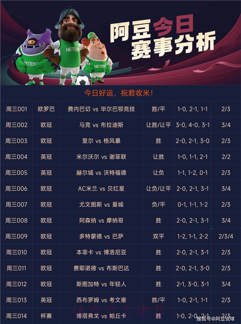 世界杯足球竞猜顶级平台精选推荐