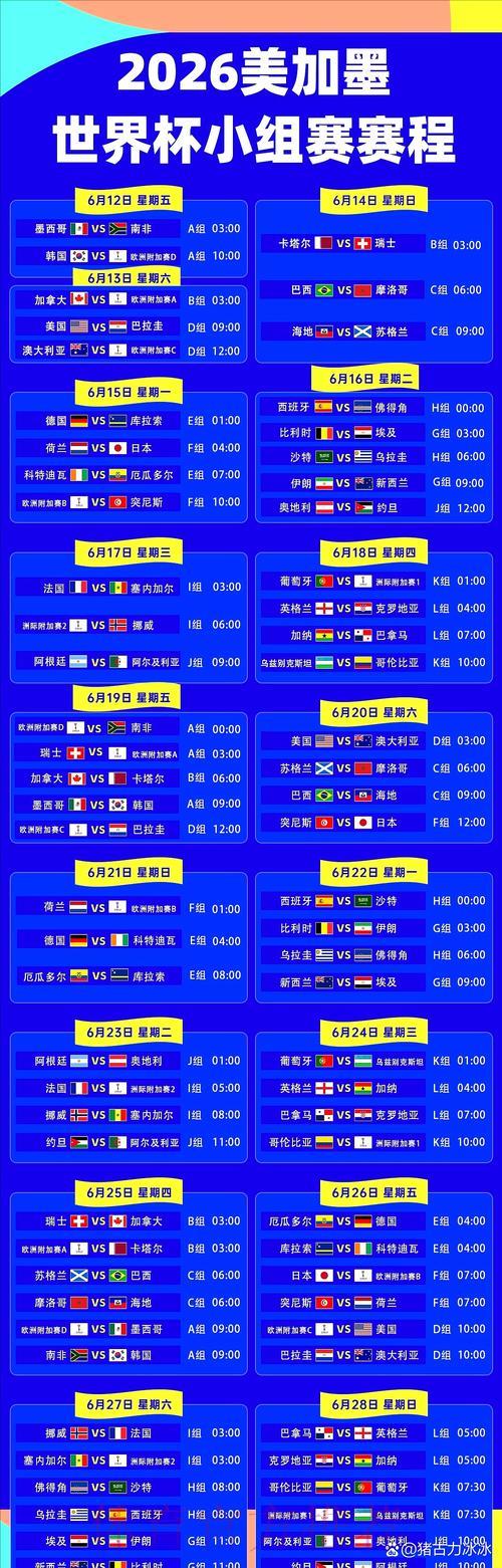 2026世界杯赛事比分实时查询手机平台入口