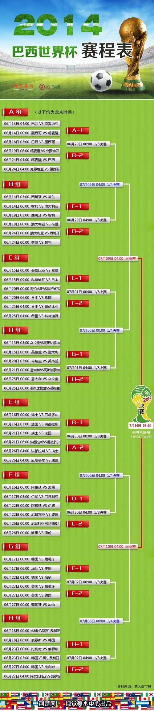 世界杯投注从小白到赢家的蜕变秘籍