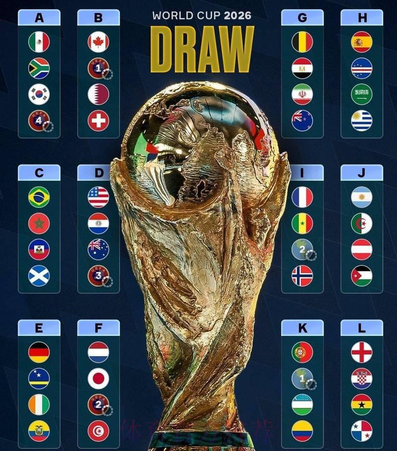 2026世界杯赛果深度解析:强强交锋悬念迭起 2026世界杯赛果深度解析:强强交锋悬念迭起