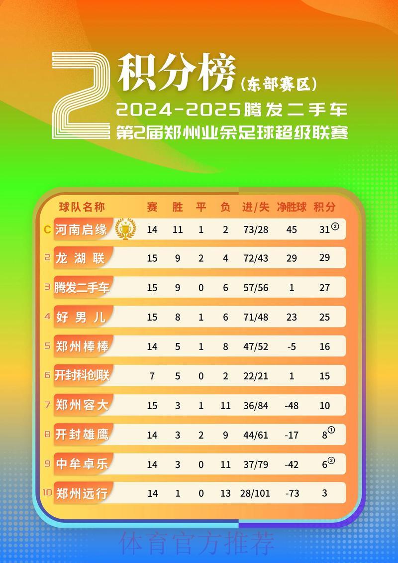 2026世界杯赛果深度解析:强强交锋悬念迭起 2026世界杯赛果深度解析:强强交锋悬念迭起