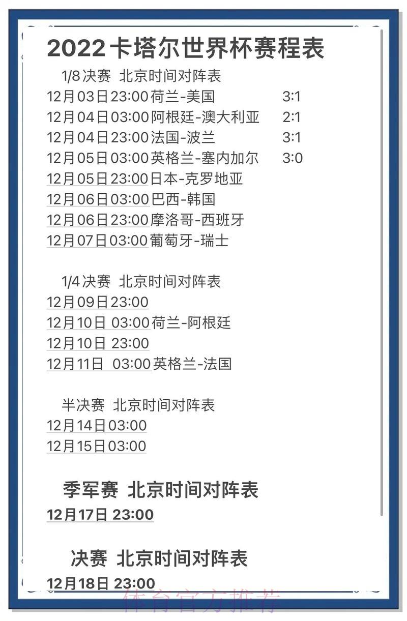 世界杯竞猜预测权威攻略指南 世界杯竞猜预测权威攻略指南