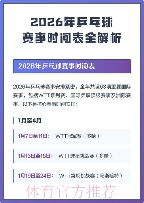 2026年乒乓球世界杯直播时间表全面解读