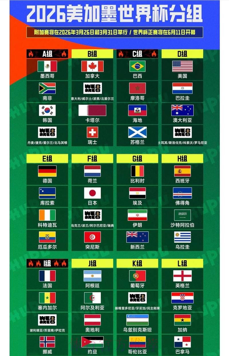 2026世界杯预测最权威平台官方推荐指南