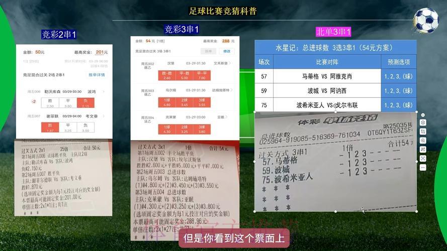 世界杯竞猜平台全解析，轻松掌握高效游戏技巧