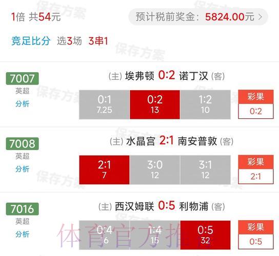 世界杯竞猜平台赛事数据分析系统