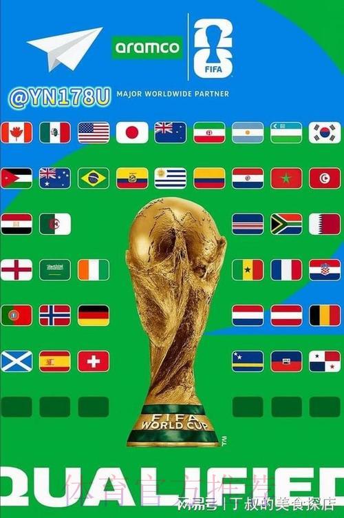 2026世界杯预选赛精彩看点引发全球球迷广泛热议