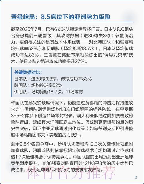 世界杯赛事数据实时追踪与深度解析