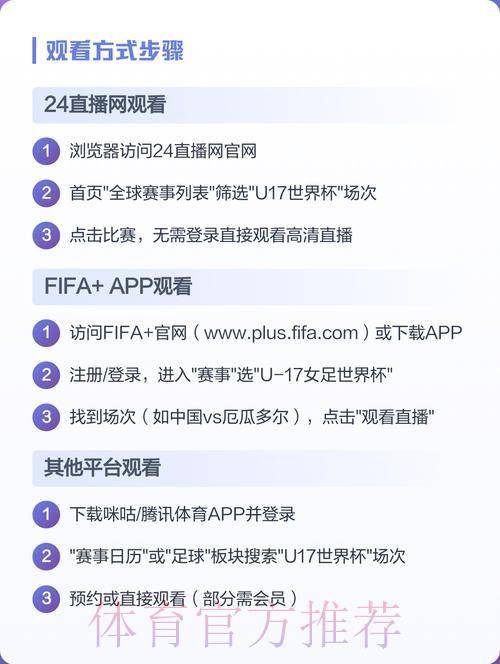 世界杯赛事全平台直播观看指南